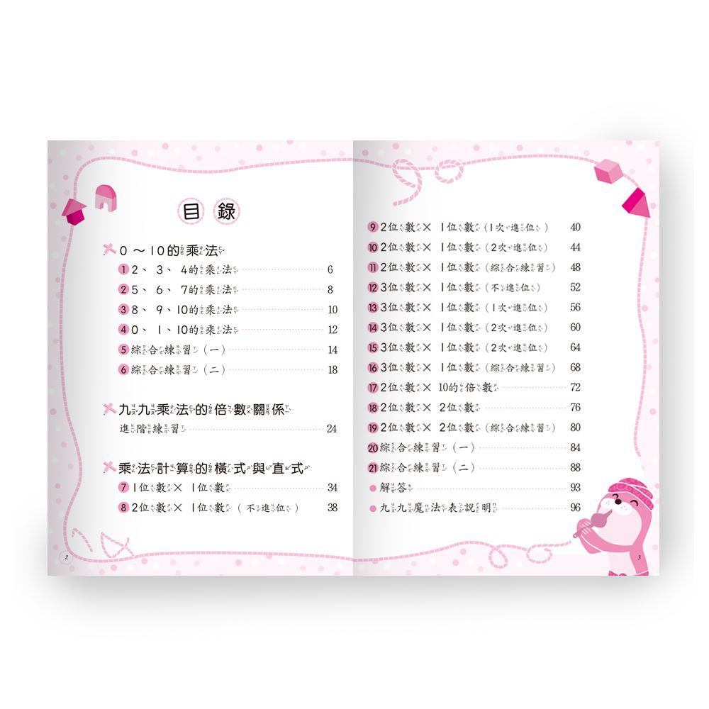 搶救數學大作戰(1)九九乘法