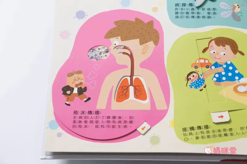 品格教育我最行【把壞脾氣收起來】