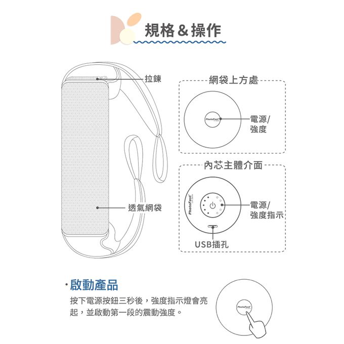 PhotoFast - PowerShake 震動按摩器 肩頸背部全身可用 瑜珈滾輪 按摩輪