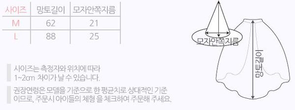 萬聖節必備✪ 超級英雄派對服裝 ✪ 全團免運