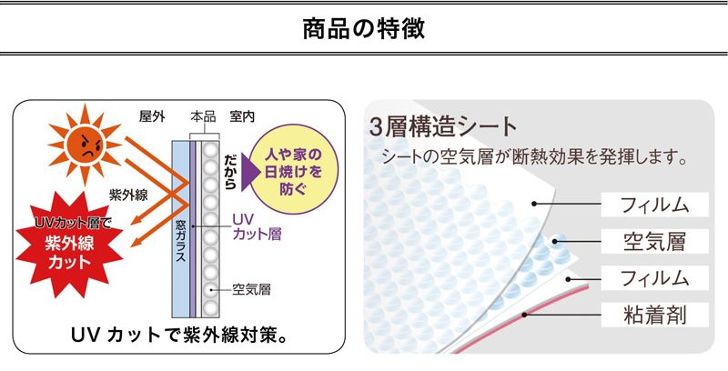 日本千趣會 - 日本製 95%抗UV光影窗貼(氣泡黏貼式)-圓圈線條