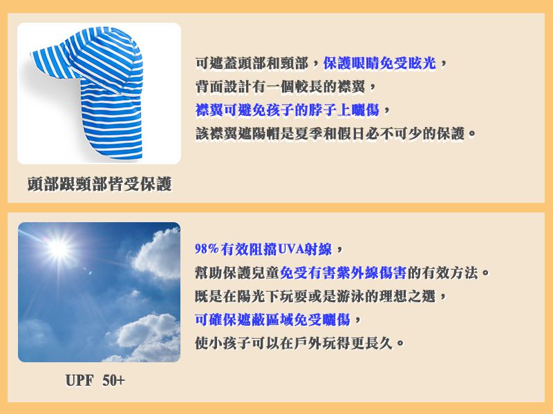 英國 JoJo Maman BeBe - 嬰幼兒/兒童泳裝戲水UPF50+防曬護頸遮陽帽-七彩花園