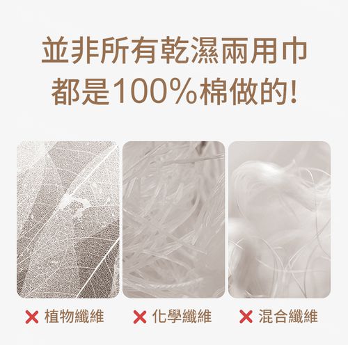 100%純棉嬰兒超柔乾濕兩用巾 80片加厚 (15*20公分) [限購體驗價] (1包)