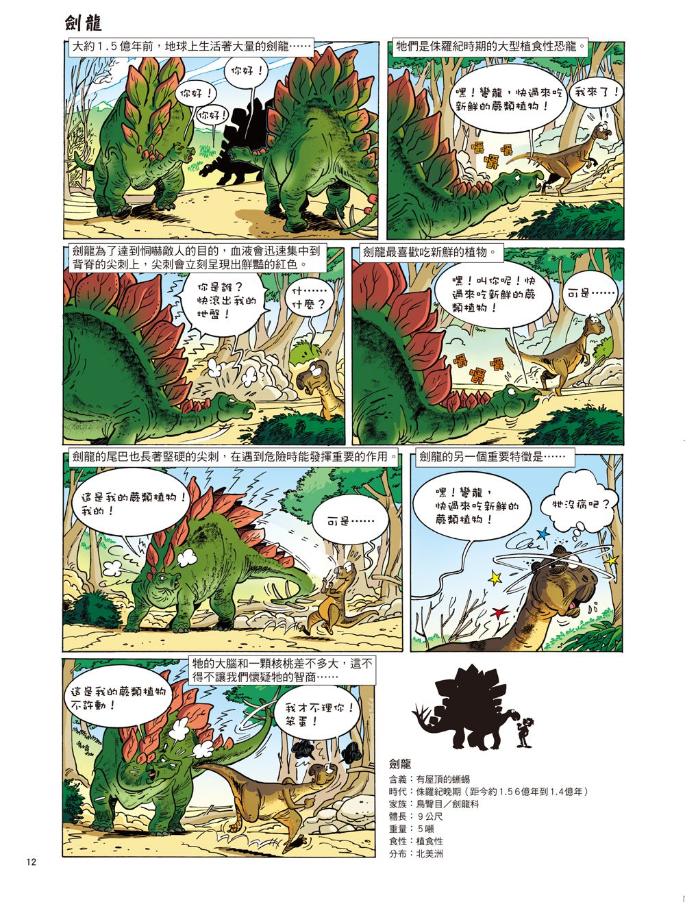Dinosaurs爆笑恐龍漫畫1：想活命就別和恐龍講道理！