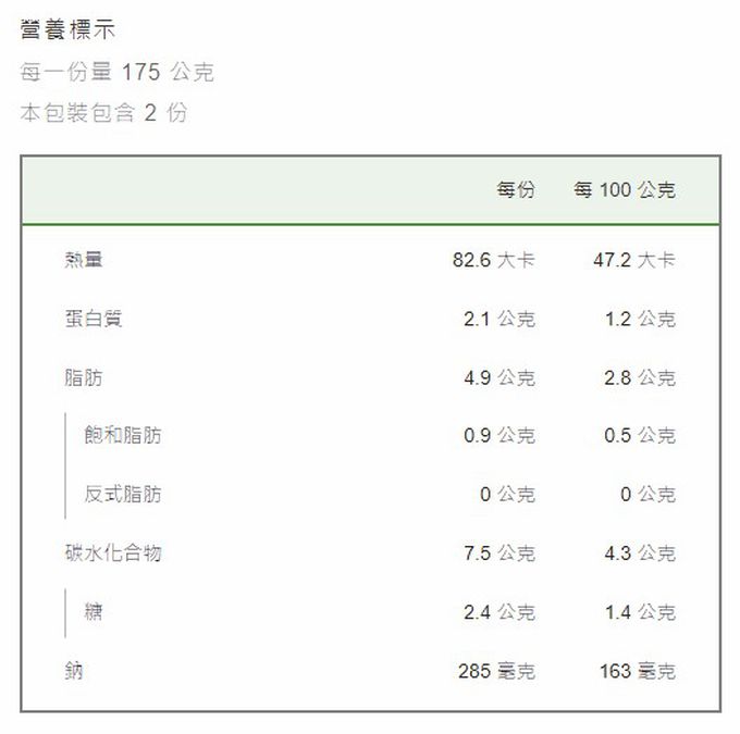 GREEN & SAFE 永豐餘生技 - 麻油竹笙猴頭菇湯(蛋素)