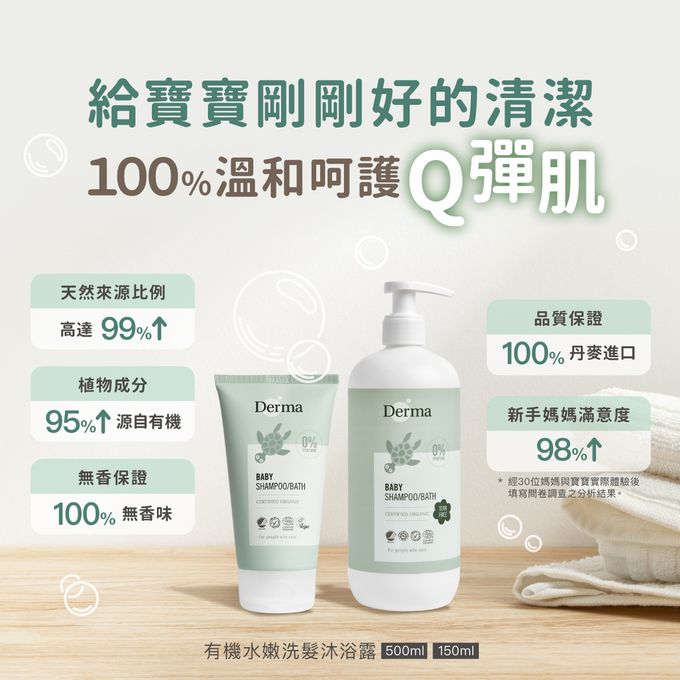 丹麥德瑪Derma - 寶寶有機沐浴露家庭號囤貨組-沐浴露500ml*4