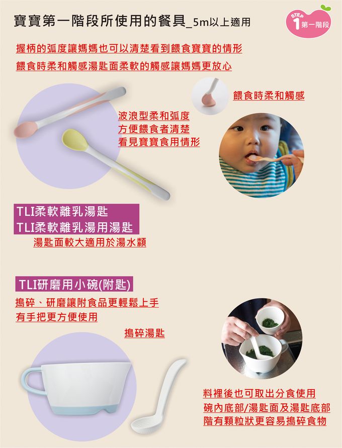 日本 Richell 利其爾 - TLI柔軟離乳食湯匙套裝(盒)-黃色/粉色-適用於5m以上(參考值)