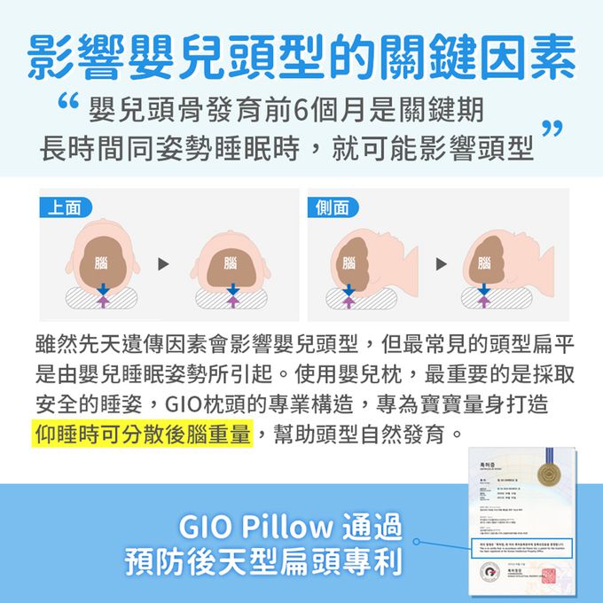 韓國 GIO Pillow - 超透氣護頭型嬰兒枕/防蟎枕-單枕套組-伯爵山丘 - S/M