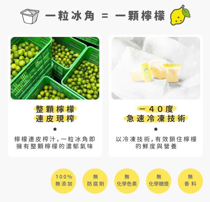 BECKY LEMON憋氣檸檬 - 憋氣檸檬組合嚐鮮款-原味檸檬汁(1460ml)*6+原味檸檬冰角*1-加贈_急凍鮮榨萊姆汁(120ml)*2