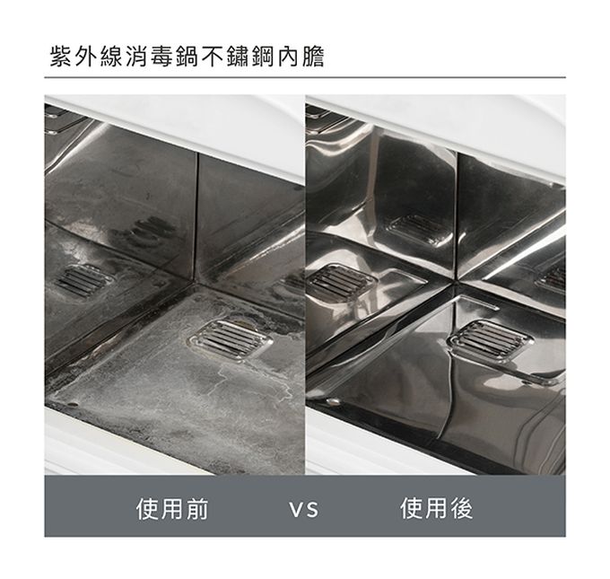 Simba 小獅王辛巴 - 效速水垢清潔噴霧-125ml