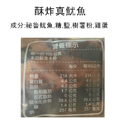 月銷3萬包！【龍鹽酥雞】彰化北斗小鎮傳奇