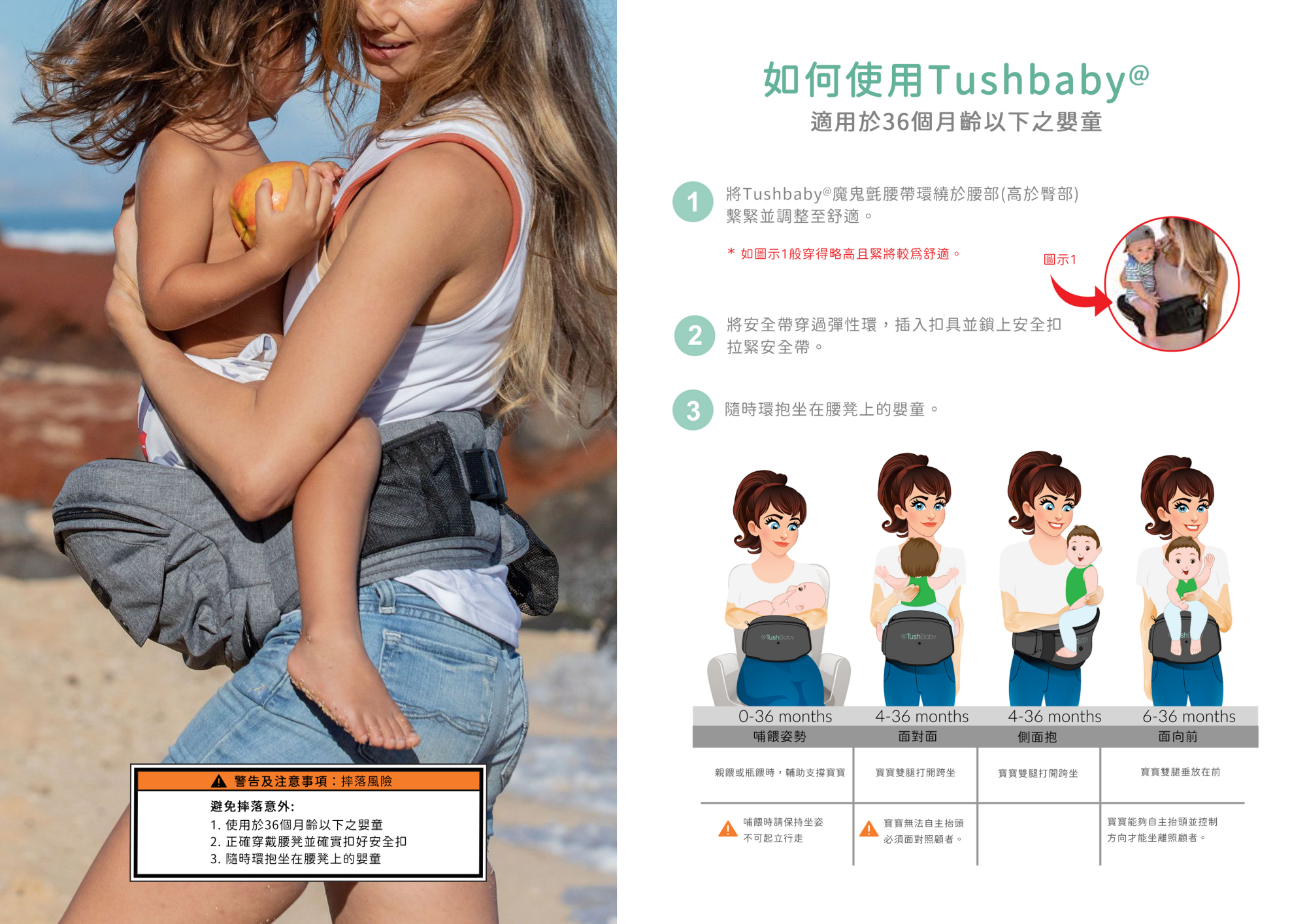 美國Tushbaby - 精品腰凳包-迷彩森林 (19*10*9.5cm(+/-5%))