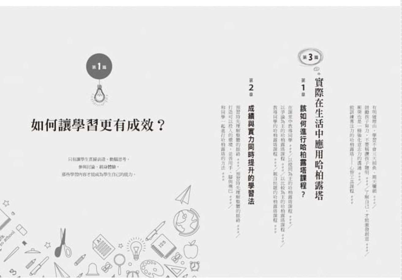 大聲發問，用力思考：猶太爸媽都在用的「哈柏露塔」高效學習法