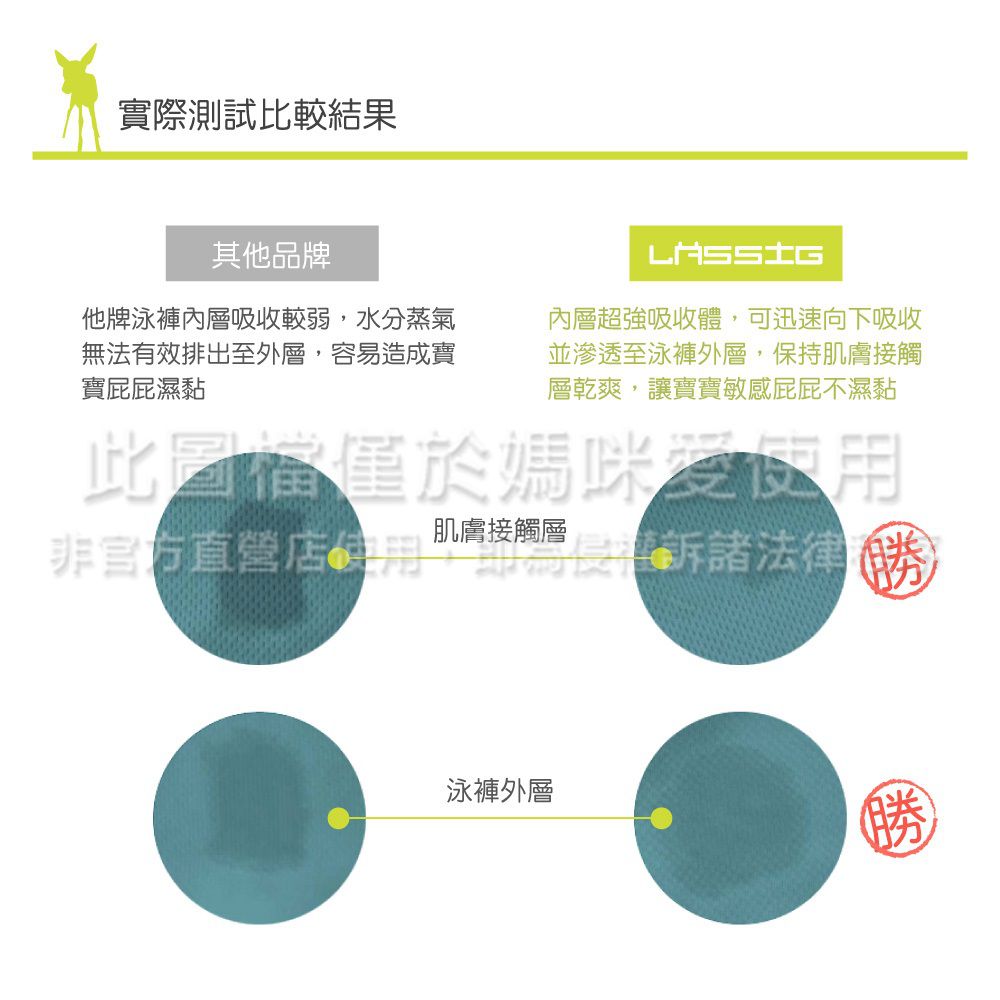 德國 Lassig - 嬰幼兒抗UV七分游泳尿布褲-蜜糖粉