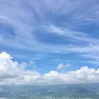 用戶頭像