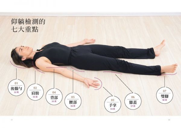 修身顯瘦．釋放疼痛の不動零位訓練：「不運動」體態也可以很曼妙？矯正八大萎縮部位，讓身體回到中心位置，痠痛消失、輕盈體態