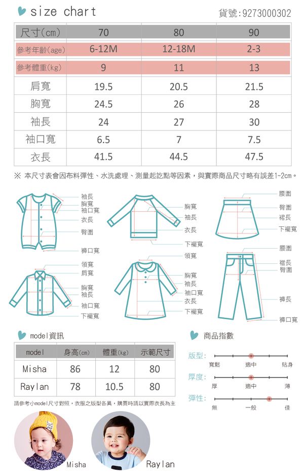 麗嬰房 Little moni - 領開釦長袖包屁衣-麻花灰