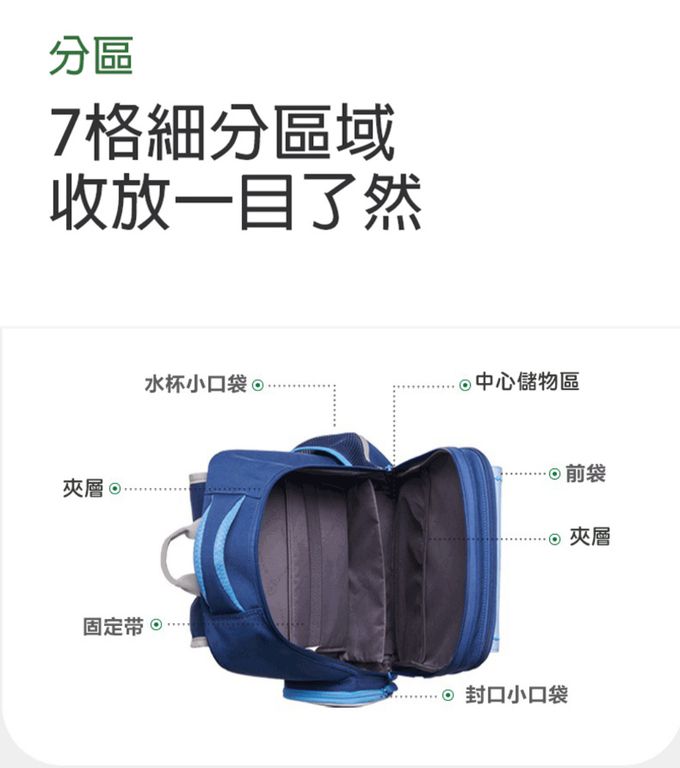 kocotree - 減壓大容量護脊書包-小碼-銀河大冒險藍