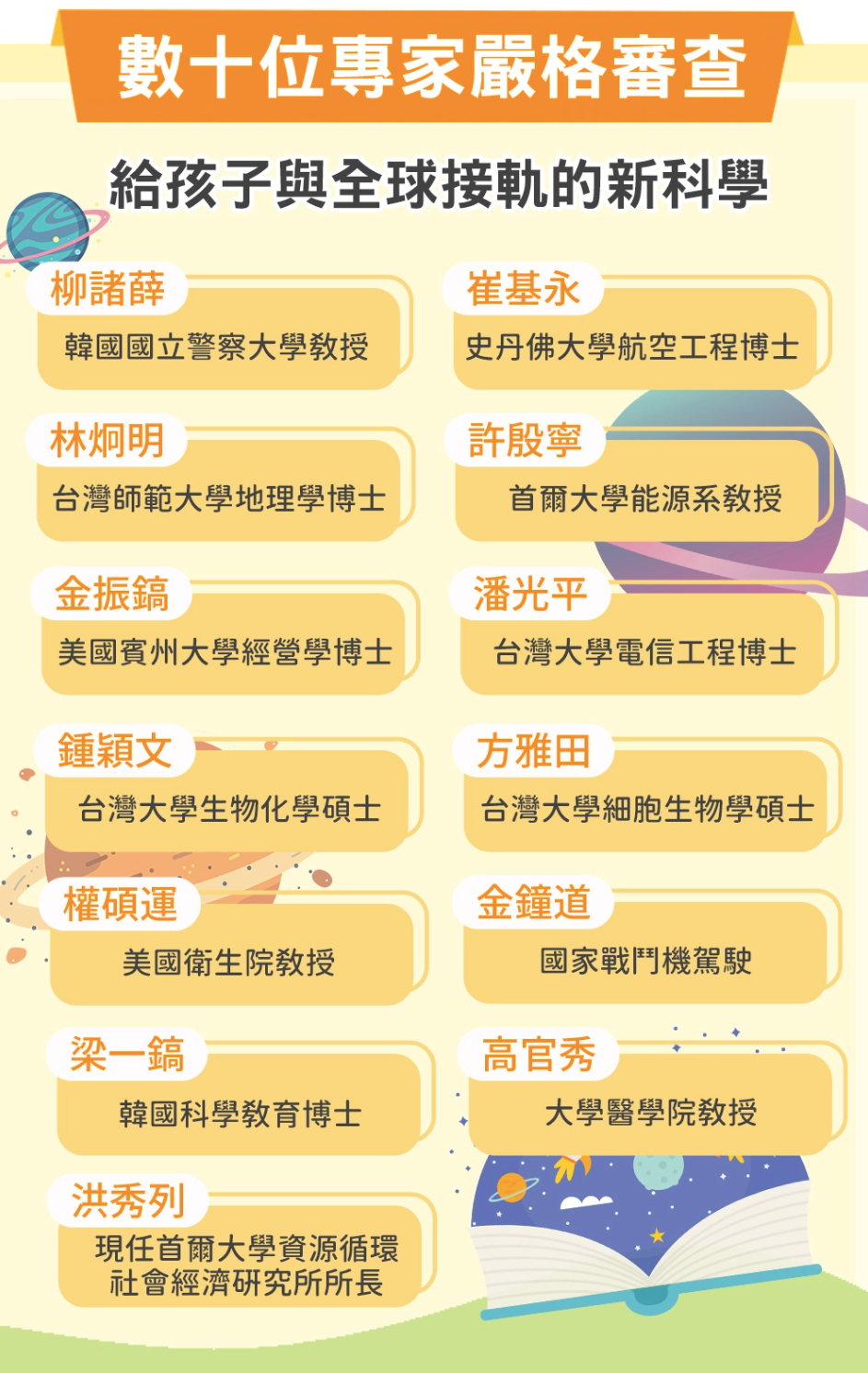 WHY? 未來科學漫畫-平裝/約164頁/大開本 18.8 x 25.6 cm/彩色