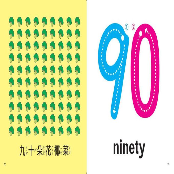 學習圖典：看圖學會123