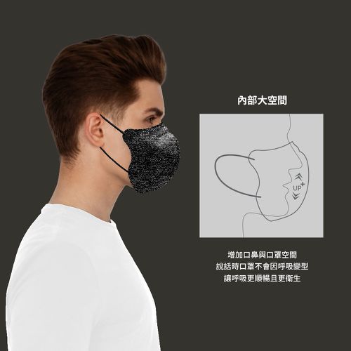 3D立體型醫療防護口罩（成人用）牛仔隕石黑 30入盒裝
