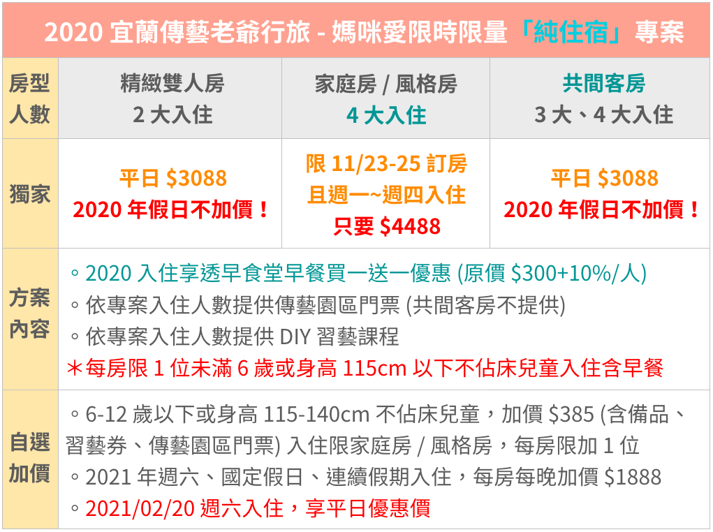 獨家！假日不加價【宜蘭傳藝老爺行旅】只要 $3088↗