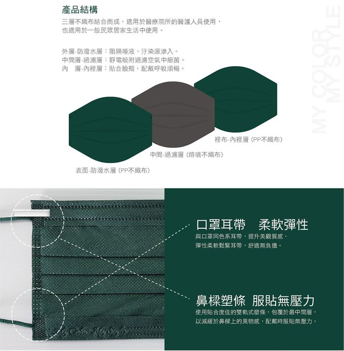 CSD中衛 - 醫療口罩-成人平面-軍綠 (50片/盒)