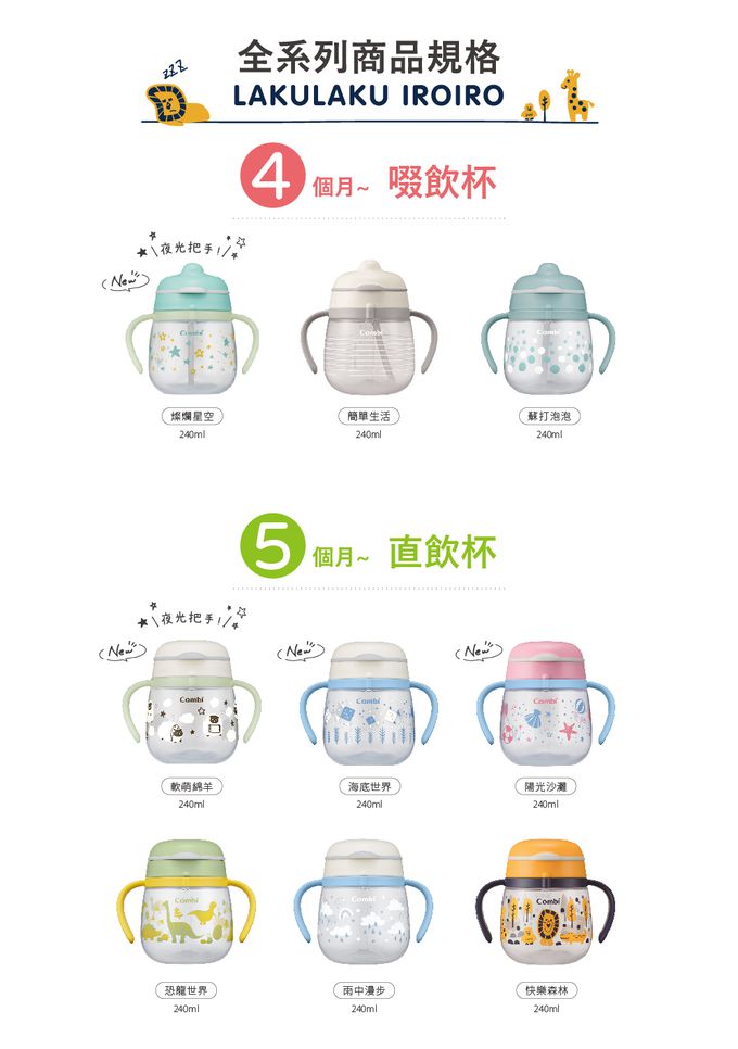 日本 Combi - LakuMug樂可杯第3階段吸管杯-活力車車N (6個月以上)-340ml-日本製