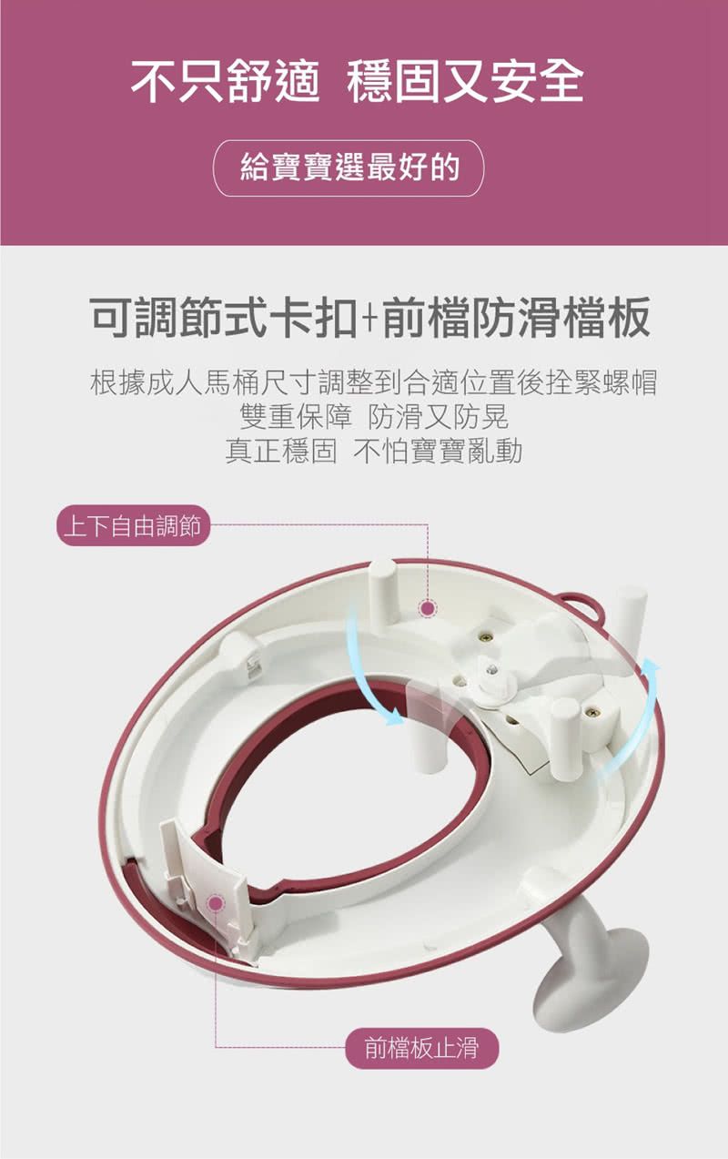 Babyhood - 小怪獸PU軟墊座便圈-紫紅色