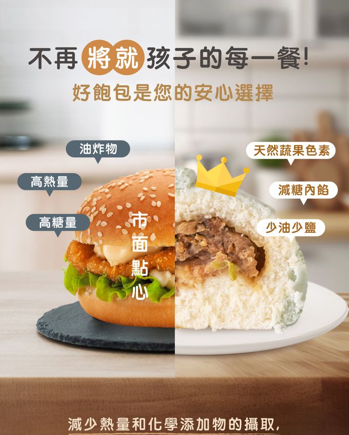 艾酷奇 - 雞豬魚造型包子 綜合口味包-60gX3入