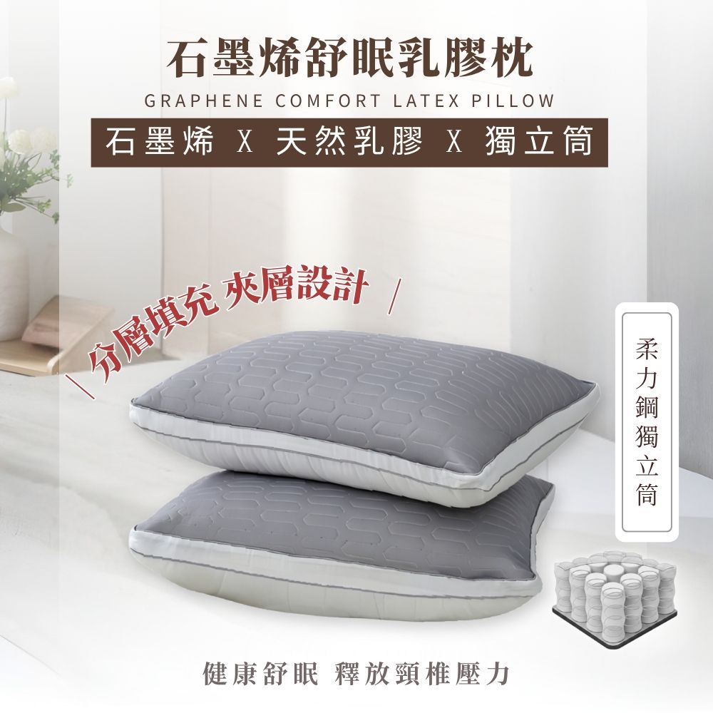 石墨烯舒眠乳膠枕-獨立筒枕 (45ｘ70ｘ20(高) 公分±２)