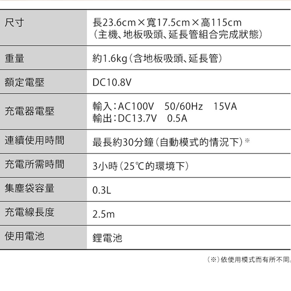 日本 IRIS OHYAMA - 輕鬆掃偵測灰塵無線吸塵器 IC-SLDCP6-金色
