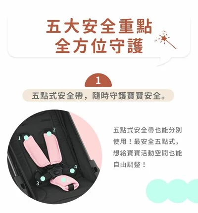 LOVON - MAGIC PLUS+ 自動秒收嬰兒推車-清爽綠