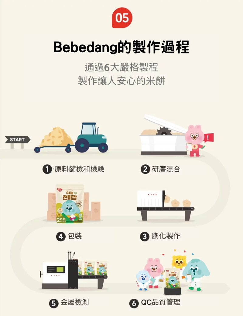 韓國 bebedang - 寶寶米圈圈-南瓜-50g