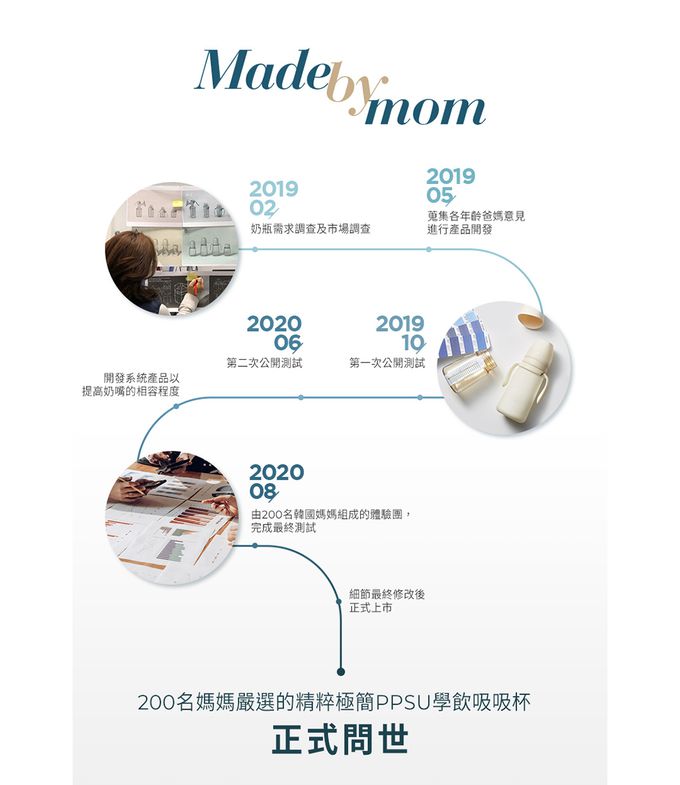 MOTHER-K - 奶瓶水杯共用重力球吸管組