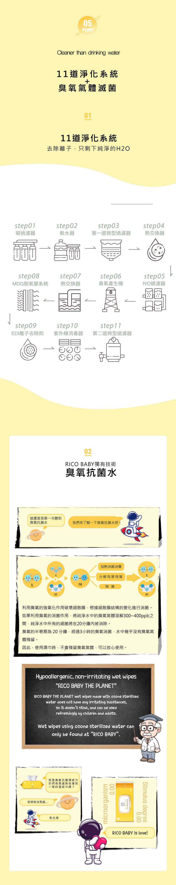 韓國RICO baby - 星球系列超厚款濕紙巾金星金 (Venus Gold－70抽)－10入