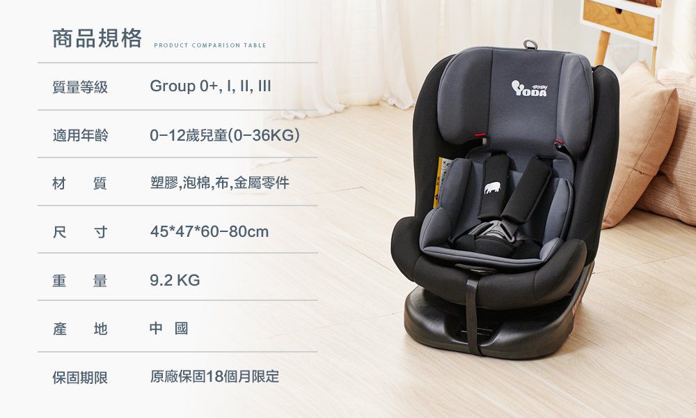 首賣最超值【YODA】全階段！360度 ISOFIX 安全汽座！