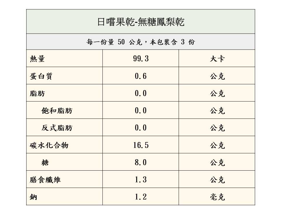 【旺果日嚐★黃金泡菜】醬汁濃郁清爽，絕不含防腐劑和乳化劑！