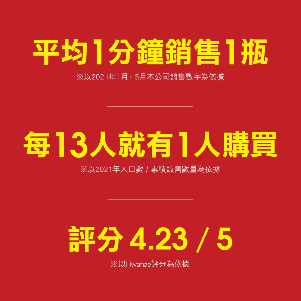 ATOPALM 愛多康 - 舒敏全效修護霜65 ml  (新版)