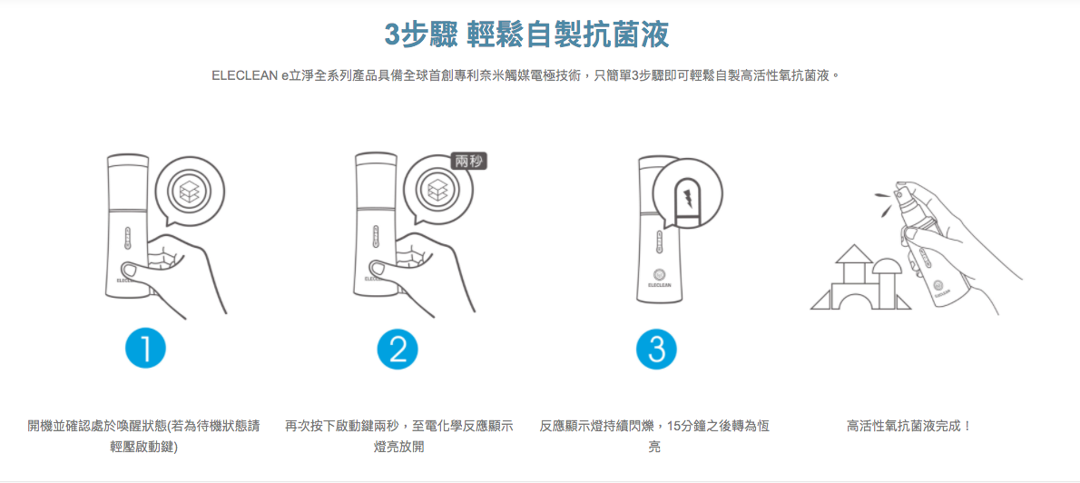 ELECLEAN - 隨身型e立淨消毒噴霧製造機-晴空藍