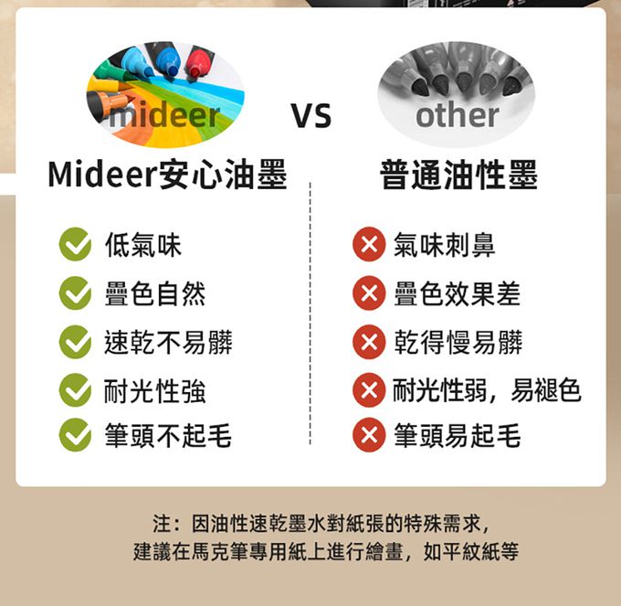 MiDeer - 雙頭油性麥克筆背袋款(120色)