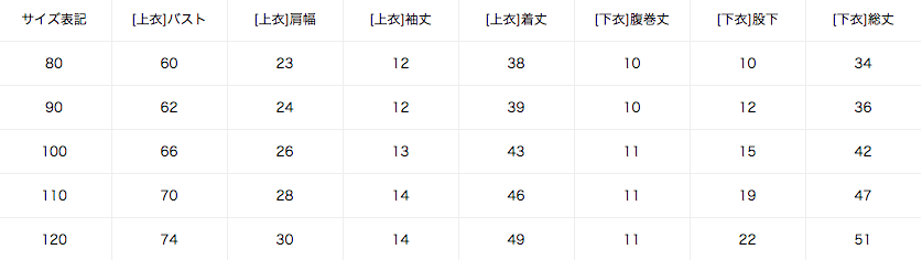 日本 Nissen - 純棉短袖襯衫式腹卷睡衣-花朵-粉紅