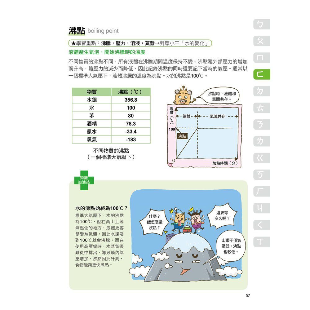 自然科學A++，國中小必讀