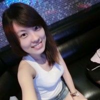 用戶頭像