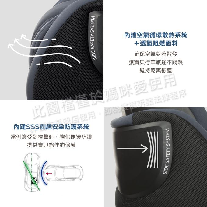 義大利 chicco - Seat3Fit Isofix安全汽座Air版-石墨黑