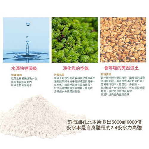 Sanrio三麗鷗【大耳狗風鈴】 珪藻土軟式吸水地墊 浴室地墊 腳踏墊 吸水墊60X40X0.5cm
