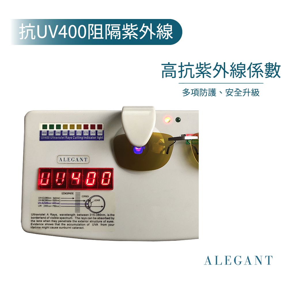ALEGANT - 檸檬黃鋁鎂合金夾式結構感光變色夜視防眩光寶麗來偏光太陽眼鏡│UV400墨鏡車用夾片│外掛夾式鏡片