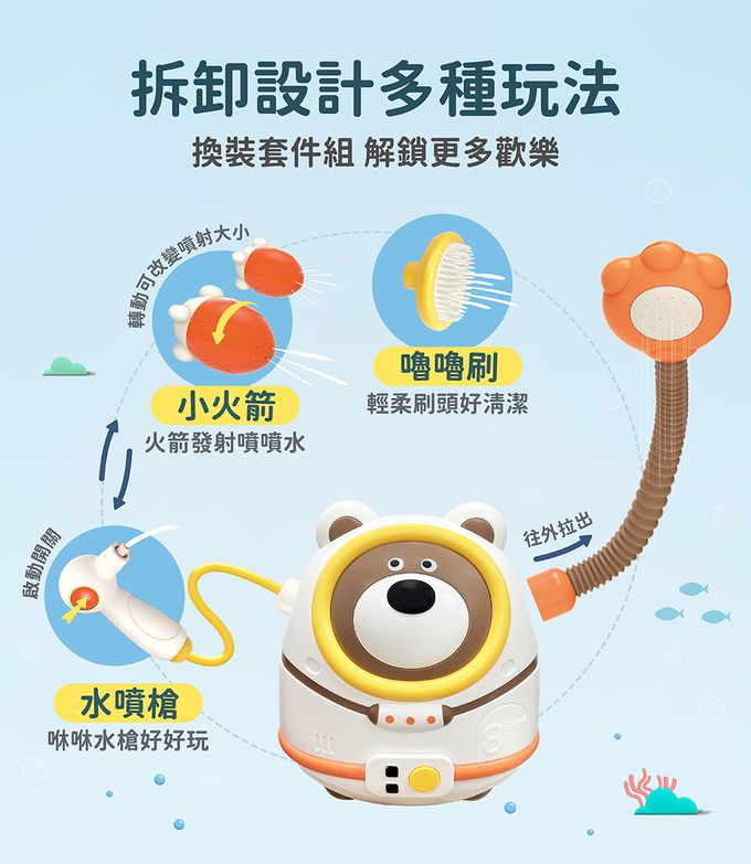 Slider 滑來滑趣 - 機器人雙頭電動花灑套裝組