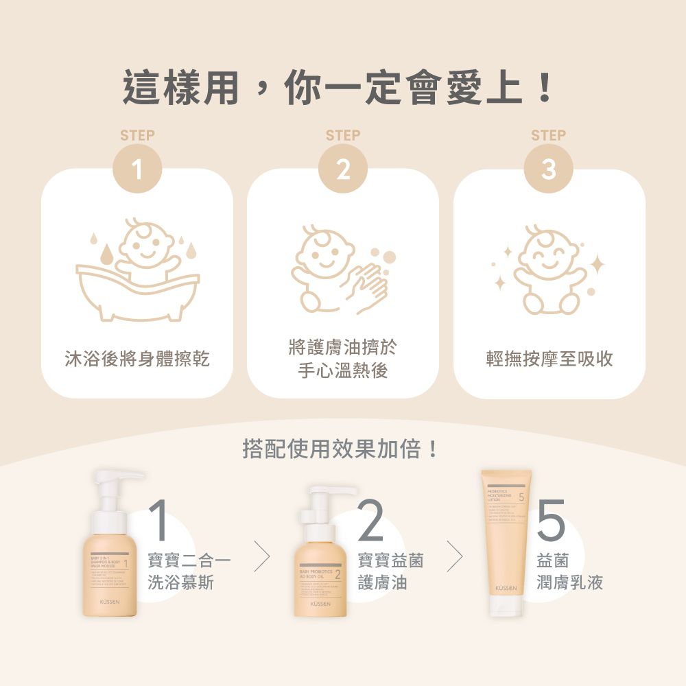 【KÜSSEN 葵森】寶寶益菌護膚油 100ml｜無香 益生菌 神經醯胺 敏感肌易敏肌乾肌 臉/身體