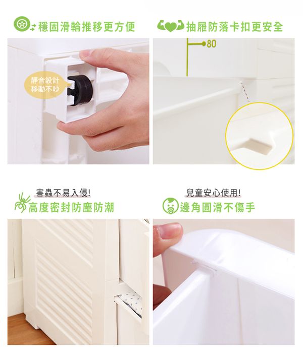 家窩 - 65面寬-特大款安圖森五層收納櫃(DIY組裝)-童年時光-單層55L*5層